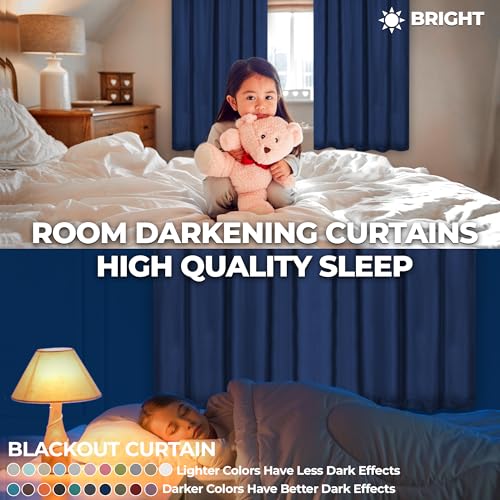 Cortinas opacas navy blue de 26x84 pulgadas en set de 2 piezas con pasabarra para dormitorio 4