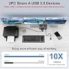 HDMI Displayport KVM Switch 3 Monitors 2 Computers 8K@60Hz/4K@144Hz, USB3.0 KVM Switches for 2 PC Sharing Triple Monitor and Keyboard Mouse with Power Adapter,Wired Extend Controller and USB3.0 Cables