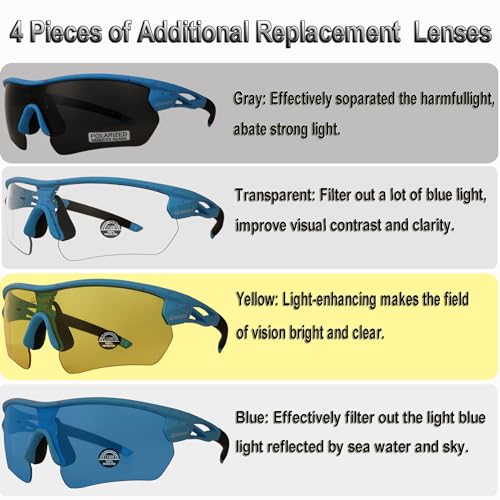 OUTDOOR SPARTA Óculos de sol esportivos (8. Armação azul com ponto de cor, lente completa espelhada