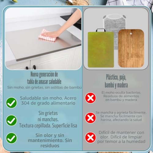 Tablas de cortar de acero inoxidable saerryor, material resistente con borde protector 5