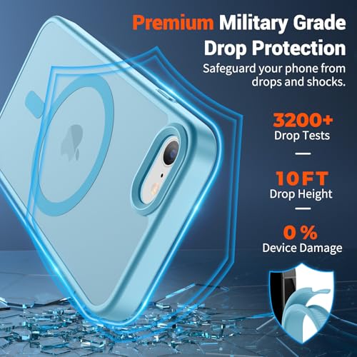 Image of SUPFINE Magnetic for iPhone SE Case 2022 (3rd) /2020 (2nd), iPhone 8 Case (Compatible with MagSafe) (Military Grade Drop Protection) Slim Translucent Matte Phone Case,Light Blue