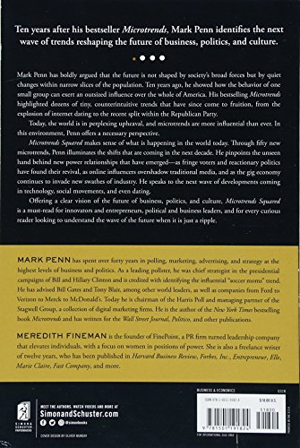 Microtrends Squared: The New Small Forces Driving Today's Big Disruptions