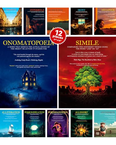 YUSPENYE 12pcs Figurative Language Posters, 11x14in ELA Classroom Decor