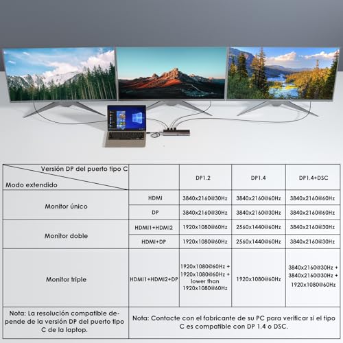 Docking Station dual HDMI y DisplayPort con carga rápida de 100W para Windows 4