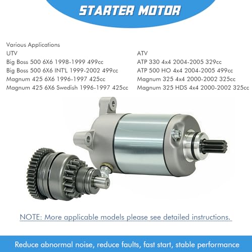 Image of Starter Motor and Drive Combo Kit Replacement for Polaris 3090188 3084981 57-2688 Sportsmen Sportsman Ranger Magnum Trail Blazer Trail Boss 1995-2014 335 400 450 500 ATVS SMU0061, 41054020, 41054020R