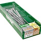 Abmessung: 330MM x 5,00MTR First- und Gratrolle VARIO ROLL ALU PROTECT 330MM x 5,00MTR  Verschiedene Farben (Schwarz)