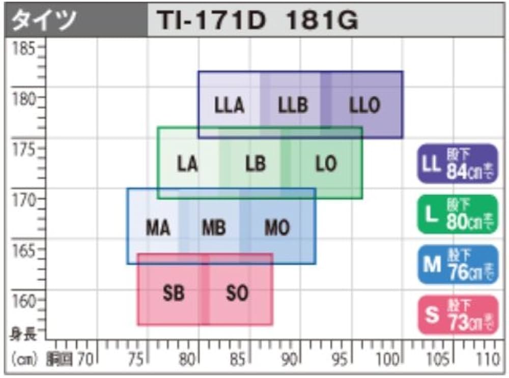 Amazon | シマノ(SHIMANO) ウェーダー ネクサス 鮎タイツ T-2.5