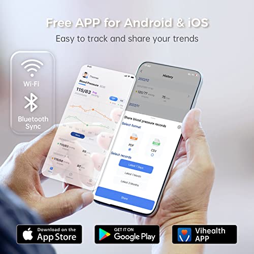 Wellue BP2 Connect - Blutdruckmessgerät mit EKG, Wi-Fi- und Bluetooth-Synchronisierung, Intelligentes WLAN Blutdruckmessgerät Oberarm mit Durchschnittsmessumg, EKG Gerät für Zuhause