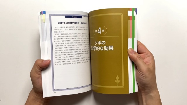 運動・からだ図解 ツボの科学 | 森英俊, 坂口俊二, 久下浩史 |本