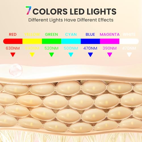 gelpal 7-1 Colors LED Facial Skin Care Mask Red Light for Face Cordless Silicone Salon or - image 8