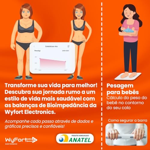 Balança Bioimpedância Digital Smart App Fitdays 8 Sensores WF03 Balança Digital Corporal Banheiro co