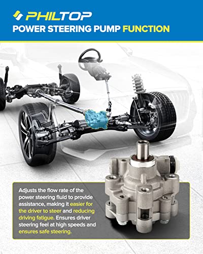 Philtop 21-5445 96-05445 Power Steering Pump Compatible With 300 2005-2010 5.7L, Challenger 2009-2010 5.7L, Charger 2006-2010 5.7L, Magnum 5.7L #TOP3