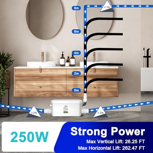 Image of Macerator Pump, Silent 250W Sewage Sump Pump, 6000 L /h Flow, Upflush 26.3ft Head, IPX7, Utility Sink with 2 Inlets for Wastewater Disposal in Basement Shower Bathtub Laundry Kitchen RVs