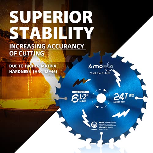 Amoolo 6-1/2" 24T Circular Saw Blade For Cutting Wood, Plastic And Wood Composite With 5/8" Arbor (6.5"-2Pcs) #TOP4