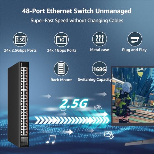 Image of YuanLey 48-Port 2.5G Ethernet Switch Unmanaged, Multi-gigabit Network Switch with 24x2.5Gbps RJ45 Ports, 240Gbps Switching Capacity, Fanless Metal Design, Desktop /Rackmount 2.5G Switch for NAS, PC