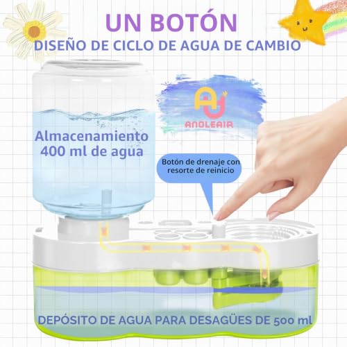 Miniatura 2 de Cepillo Limpiador De Cepillos, Cepillo De Enjuague, Enjuague Circulatorio De Agua, Uso De Ciclo De Agua Dulce, Limpiador De Pinceles Para Acrílico Y Pintura A Base De Agua Blanco