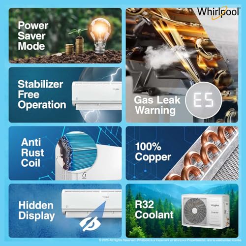 Image of Whirlpool 1.5 Ton 3 Star, Magicool Inverter Split AC (MAGICOOL 15T 3S INV CNV S5K2PP0, Copper, Convertible 4-in-1 Cooling Mode, HD Filter White)