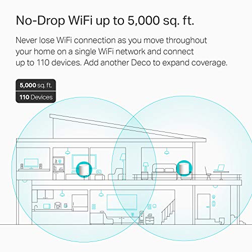 TP-Link WiFi 6 Mesh WiFi, AX3000 Whole Home Mesh WiFi System (Deco X60) - Covers up to 5000 Sq. Ft., Replaces WiFi… - Image 3