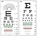 KASHSURG Snellen and Tumbling E Non-Reflective Matte Finish Wall Eye Chart Size 22 x 11 Inch Combo Pack