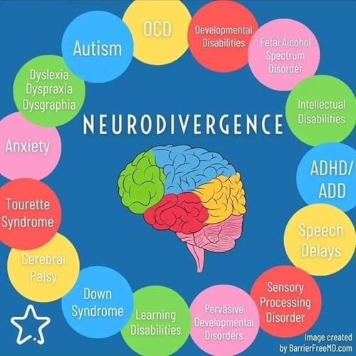 Neurodivergent 🧠 cover art