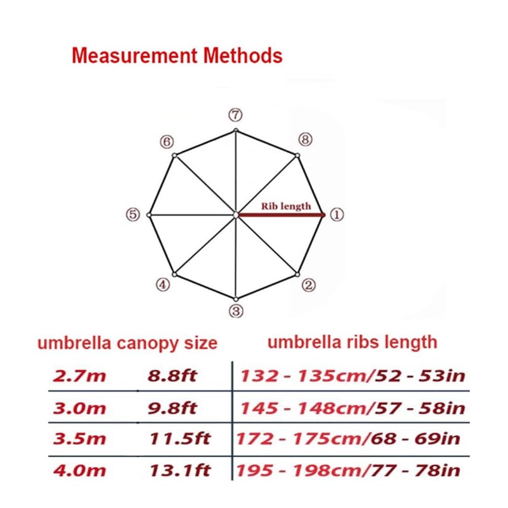 Toile de Remplacement for Parasol 8 Baleines 3m/3.5m/4m Housse de Parasol Déporté et Centre,Tissu Polyester avec Protection UV,Imperméable,Auvent de Terrasse et Jardin