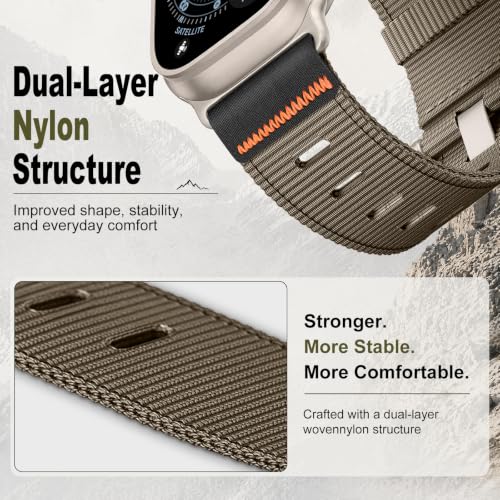 Image of Tactical Nylon Bands for Apple Watch Ultra 3 2 Band Series 11-1 /SE Men