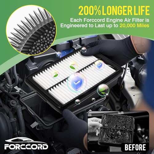 Image of Cabin & Engine Air Filter Combo for Kia Seltos 2021-2026 1.6L /2.0L