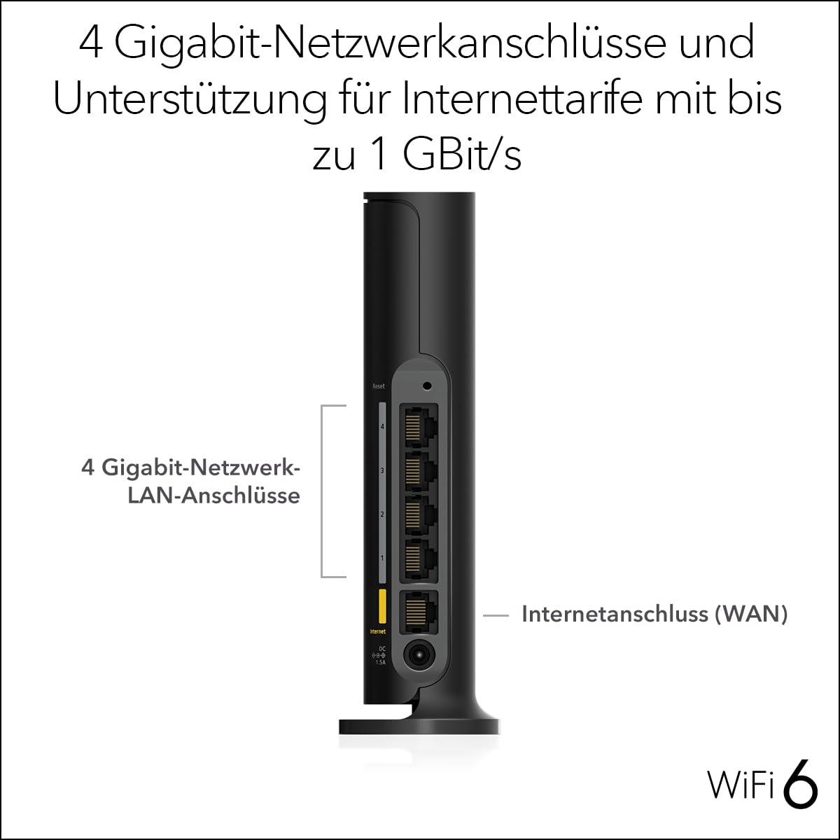 NETGEAR WiFi 6 Router (RAX9) – Sicherheitsfunktionen, AX1800-WLAN-Geschwindigkeit (bis zu 1,8 Gbit/s) – Abdeckung von bis zu 90 m2, 20 Geräte