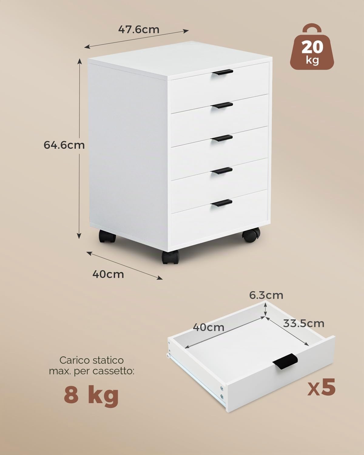 ELUCHANG Schedario da Ufficio con 5 Cassetti e Ruote, Archivio per Documenti A4, Armadio Mobile per Home Office e Studio, Bianco, 40x40x60 cm