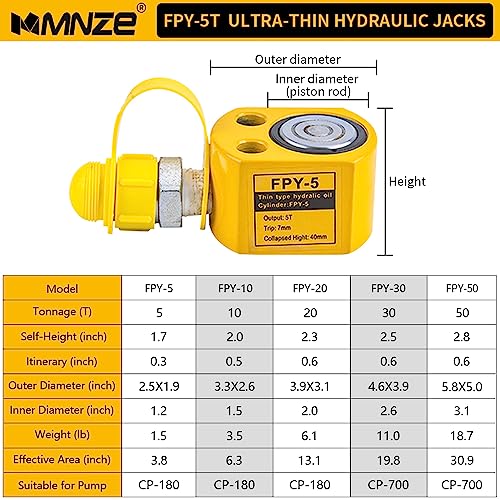 Image of 5T 6mm /0.24 inch Stroke Hydraulic Cylinder Jack Sets Mini Hydraulic Ram Jack Porta Power Kits Retract Automatically Split Hydraulic Single Acting Lifting Cylinders with CP-180 Hydraulic Hand Pump