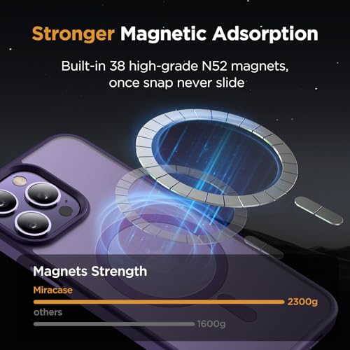 Image of Miracase Magnetic Series Designed for iPhone 13 Pro Case [Compatible with MagSafe] [with 2X Screen Protectors] Anti-Fingerprint, Magnetic Phone Case for iPhone 13 Pro 6.1 inch - Dark Purple