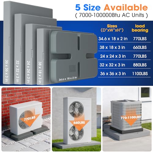 Image of Mini Split Pad for Condenser: Ground Base for Air Conditioner Outdoor Condenser Units, Plastic Equipment Pad for Ductless Minisplit Heat Pump Systems HAVC, Gray, 24'' x 24'' x 3''