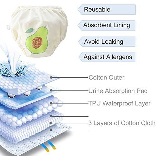 Image of Unisex Potty Underwear Cotton Toddler Boys and Girls Pee Training Underpants Waterproof Reusable Pants 6-Pack