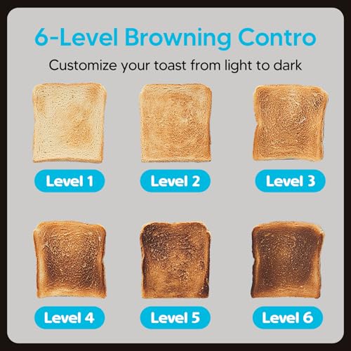 Image of Trisiko Touch Screen Toaster 2 Slice, 900W Digital Toaster with Countdown Timer, 1.38 in Wide Slots, 6 Browning Levels, Bagel, Defrost, Reheat, Cancel, Crumb Tray, Cord Wrap-Black