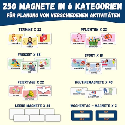 MeinSchlaufuchs® Wochenplaner Kinder - Montessori Magnettafel inkl. 250 Magnete, Aufbewahrungsbox… – Ansicht 6