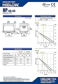 HIBLOW HP-60 Pond Aerator/Septic Linear Air Pump