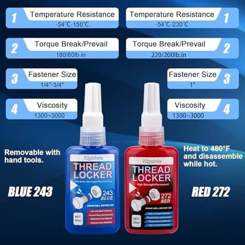 Schraubensicherung Blau und Rot, Schraubenkleber 50ml Mittelfest 50ml Hochfest Schraubensicherungsmittel Locktight Fadenverschluss für Schrauben Bolzen Metallbefestigungen gegen Lockerung und Leckage