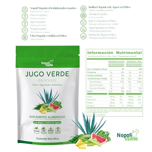 Recopilación de Tropico verde los 5 mejores. 24 Imagen adicional