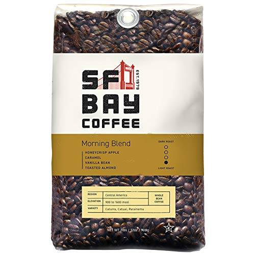 Top 9 Best Light Roast Coffee Beans in 2021 (Update Reviews)
