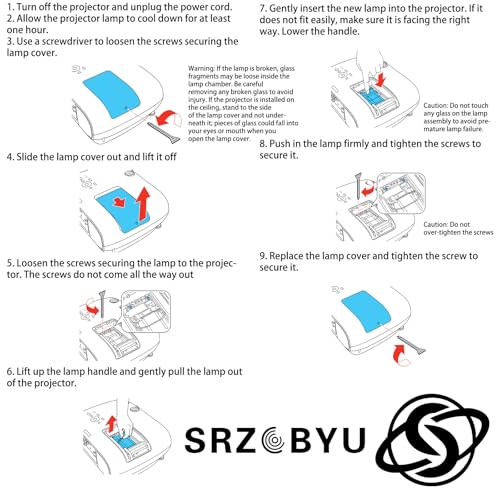 image for SRZOBYU 5J.JEE05.001 Replacement Projector Lamp Bulb for BenQ HT2050A 