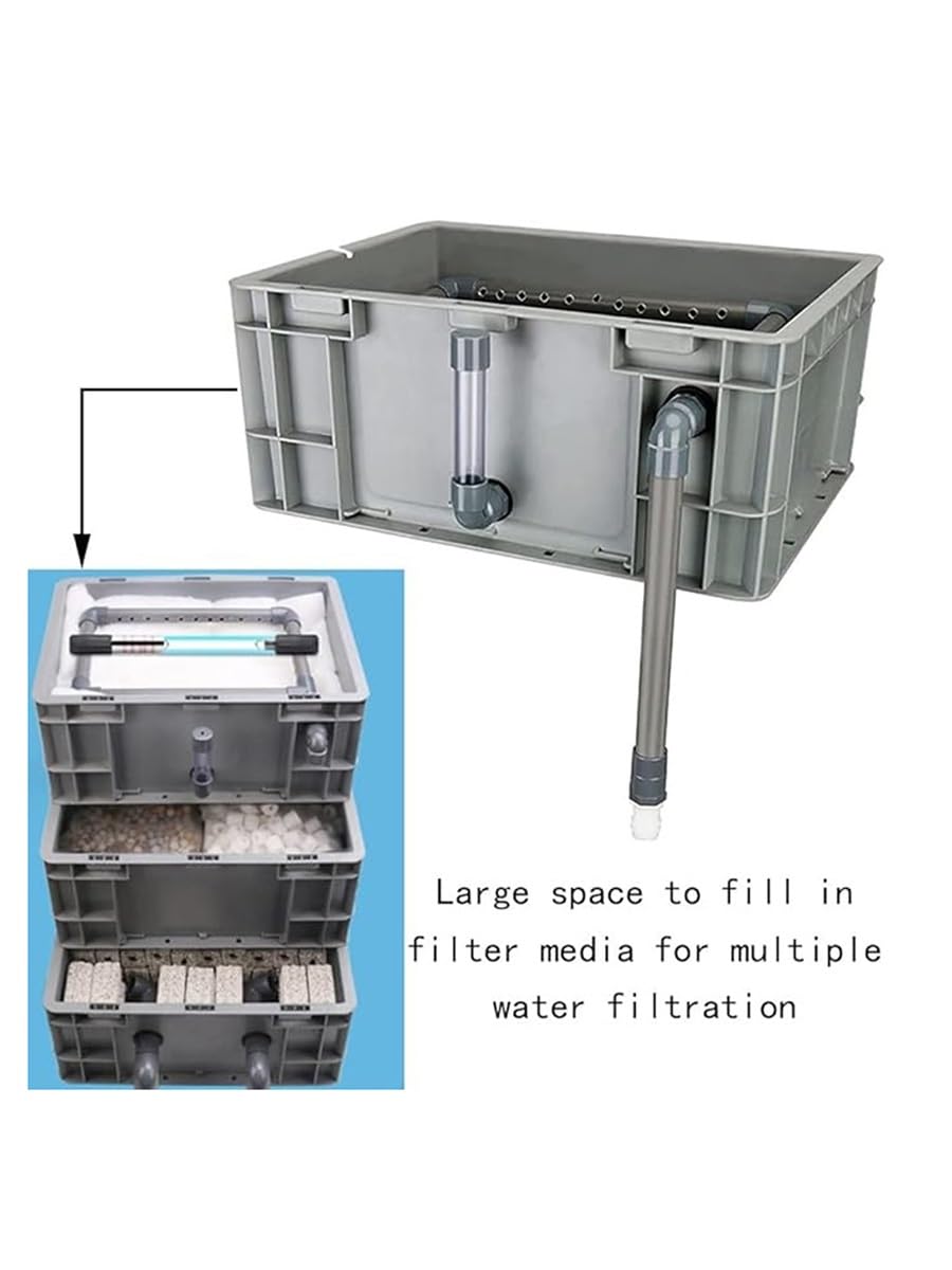 ApuaVireo&Co Filtro per Acquario Kit Filtro Esterno for Acquario e laghetto Grigio, Diverse Misure(30x20x33cm)
