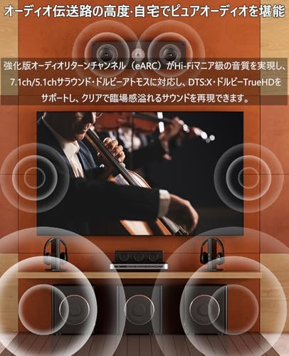 T Tersely for HDMI ケーブル HDMI 2.1 8K＠60Hz対応 超高速 48Gbps 8K/4K/2k HDRダイナミックディスプレイ 3Dビジュアル技術 立体映像 ティアリング防止 安定性 VRR/可変リフレッシュレート 音画同期 六重安全保護 PVC 高耐久 メッキ端子 1080P eARC HDMIポートあるデバイス対応 HDTV の商品画像 4