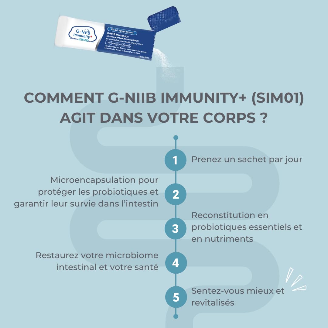 G-NiiB Immunity+ (SIM01) – Probiotiques avec Prébiotiques, Zinc et Vitamines B – Développé par une Faculté de Médecine – Souches Probiotiques Cliniquement Étudiées – Soutient Immunité, Énergie