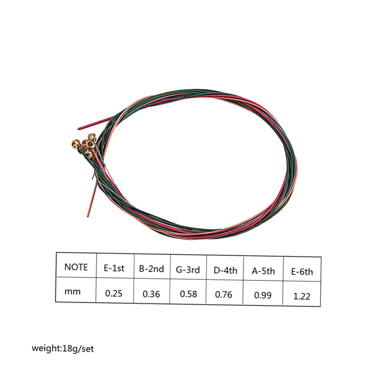 BESTonZON 18pezzi Corde Per Chitarra Acustica Colorate Stringhe Per Strumenti Musicali Resistente Rivestimento Antiruggine Per Suono Stabile e Duraturo