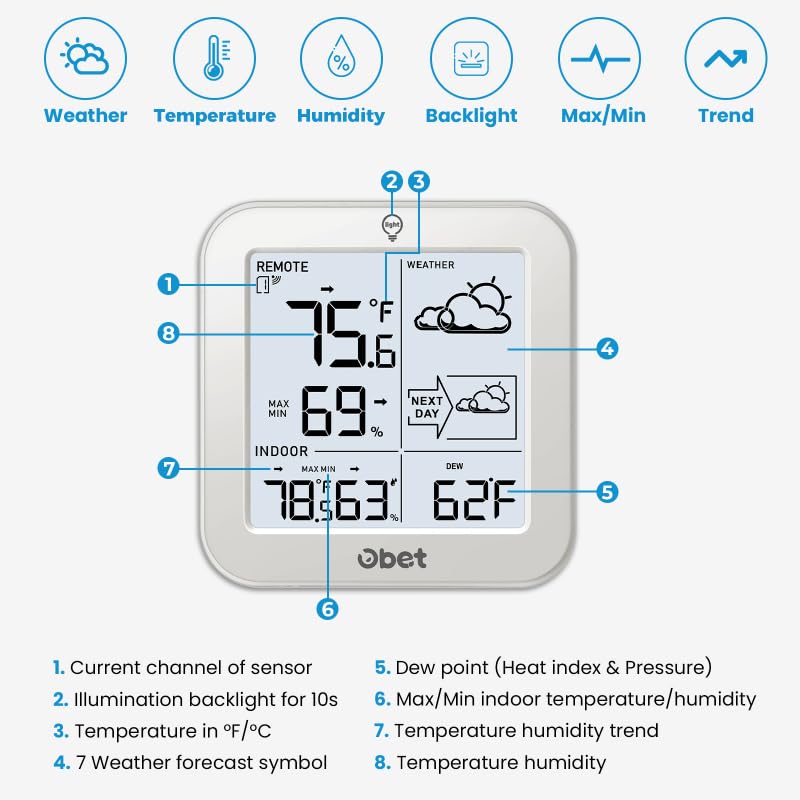 Indoor Outdoor Thermometer Wireless Weather Station, Battery Powered Inside Outside Thermometers Hygrometer Monitor with Backlight, Max/Min Record, Dew Point, Heat Index, Pressure (500 Feet) - Image 2