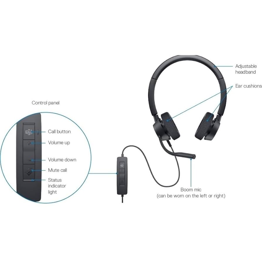 [大幅値下げ中] Dell Pro Wh3022 ヘッドセット Amazon.co.jp: Dell Proステレオヘッドセット WH3022