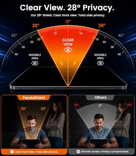 Image of PandaShield 2-Pack Privacy Screen Protector Easy-Installation Box for iPad Air [13-in] M4 /M3 /M2 (2026 /2025 /2024), Anti-Spy, Bubble Free, Scratch Resistant, Apple Pencil Support