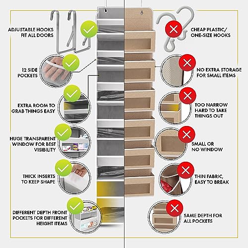 Homelux Theory ODO_BLUE_1PC 1 Pc Heavy Duty Over The Door Organizer 55X14X6.7 thumb #3