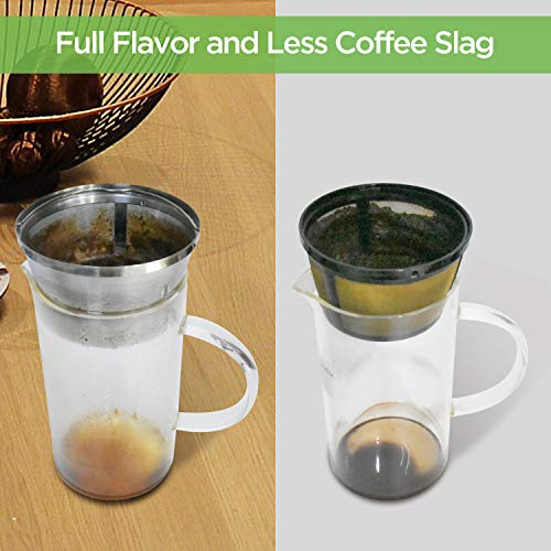 Reusable Coffee Filters 8-12 Cups Permanent Basket Metal filter Washable Compatible with Ninja Mr. Coffee Black & Decker Coffee Maker Filter Parts BPA-free(NOT Fit Cuisinart & Hamilton Beach & BUNN) - Thumbnail 5