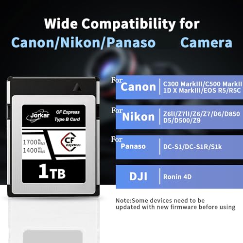 Image of CFexpress Type B Cameras Memory Card 1TB for Nikon Z6 /Z7 /Z9 /D6 /D5 /D850 /D500,for Canon EOS-1DX /C300 /C500 /R5 R5C R3,for Panaso GH6 /S1 /S1R /S1K, DJI Ronin 4D,Up to 1700MB /s 8K 4K